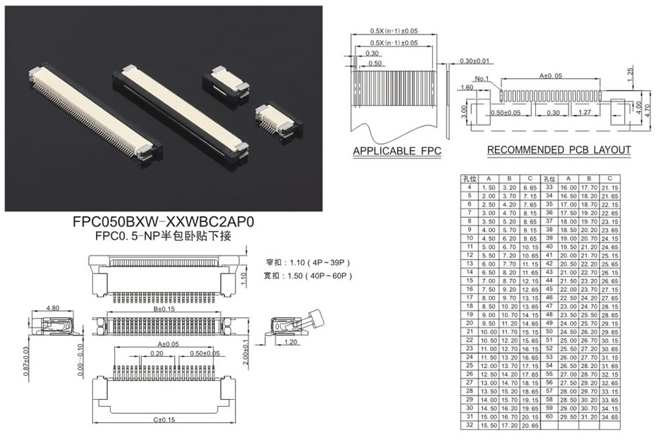 FPC連接器系列:17-1